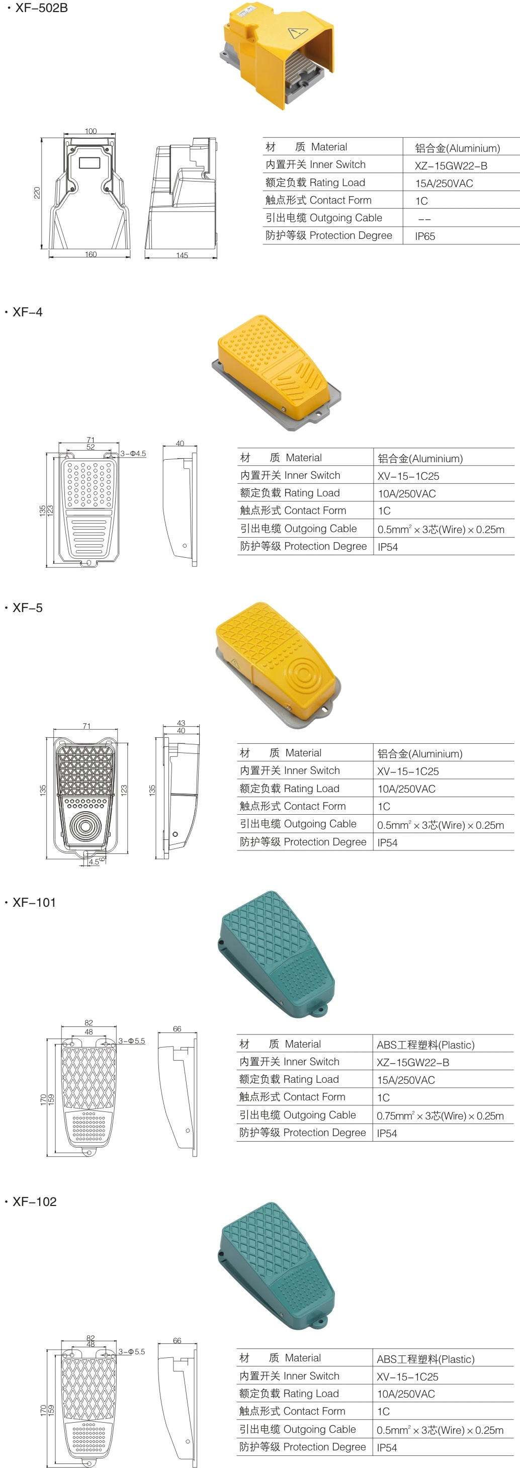 High Quality Foot Switch 3A 250VAC Waterproof Medical Foot Switch Double Pedal Switch