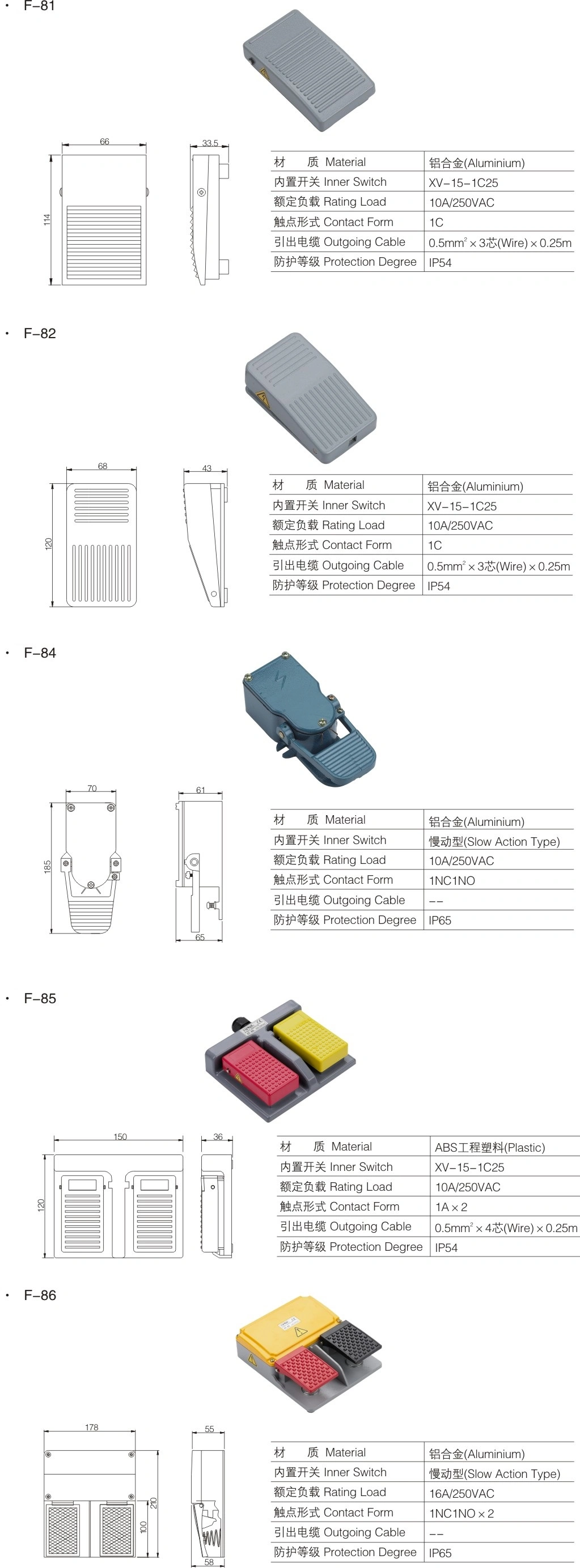 High Quality Foot Switch 3A 250VAC Waterproof Medical Foot Switch Double Pedal Switch