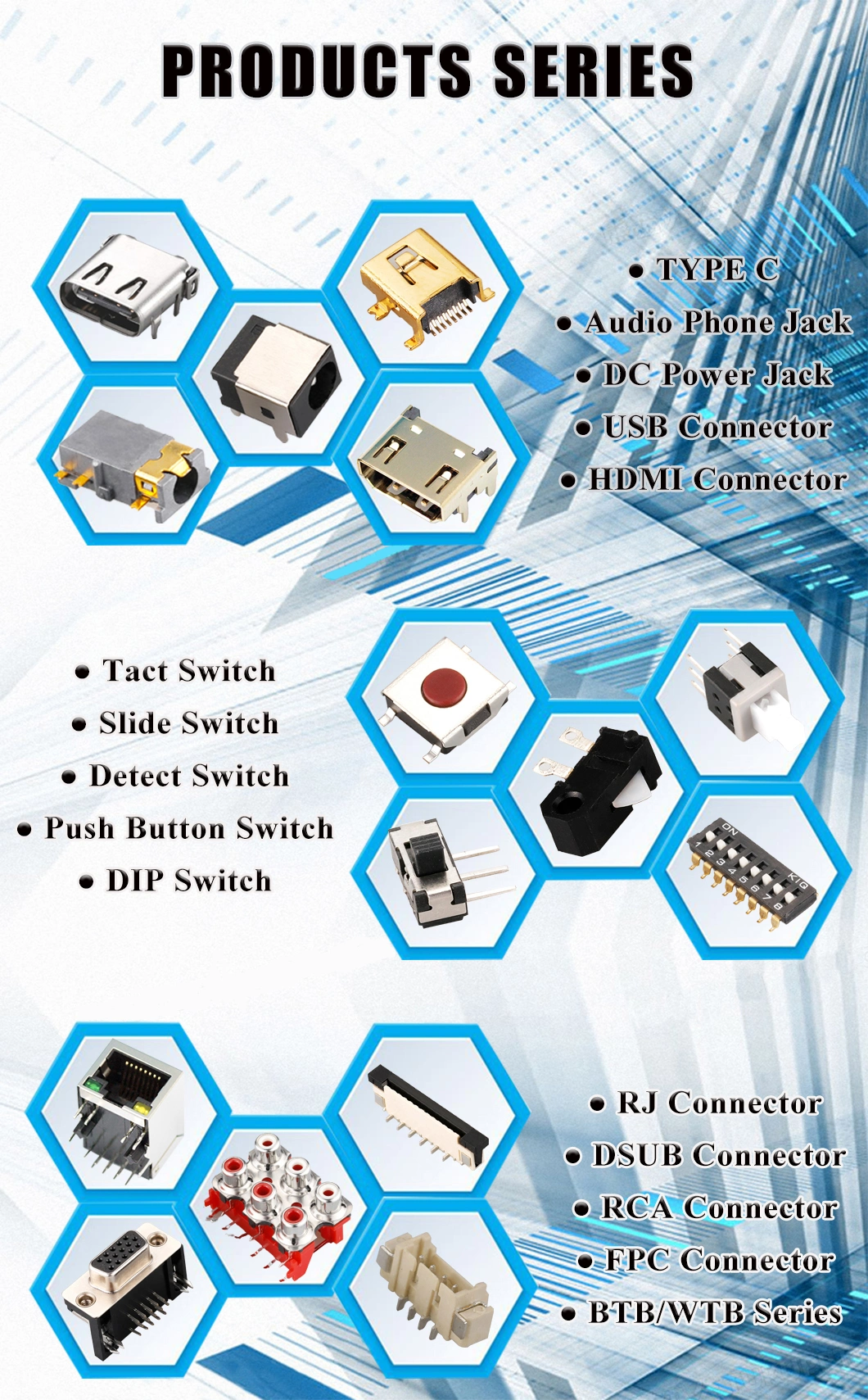 High Quality Sub-Miniature 3*2mm Tactile Switch SMD Type Ultra-Thin Tact Switch with Small Foot Print