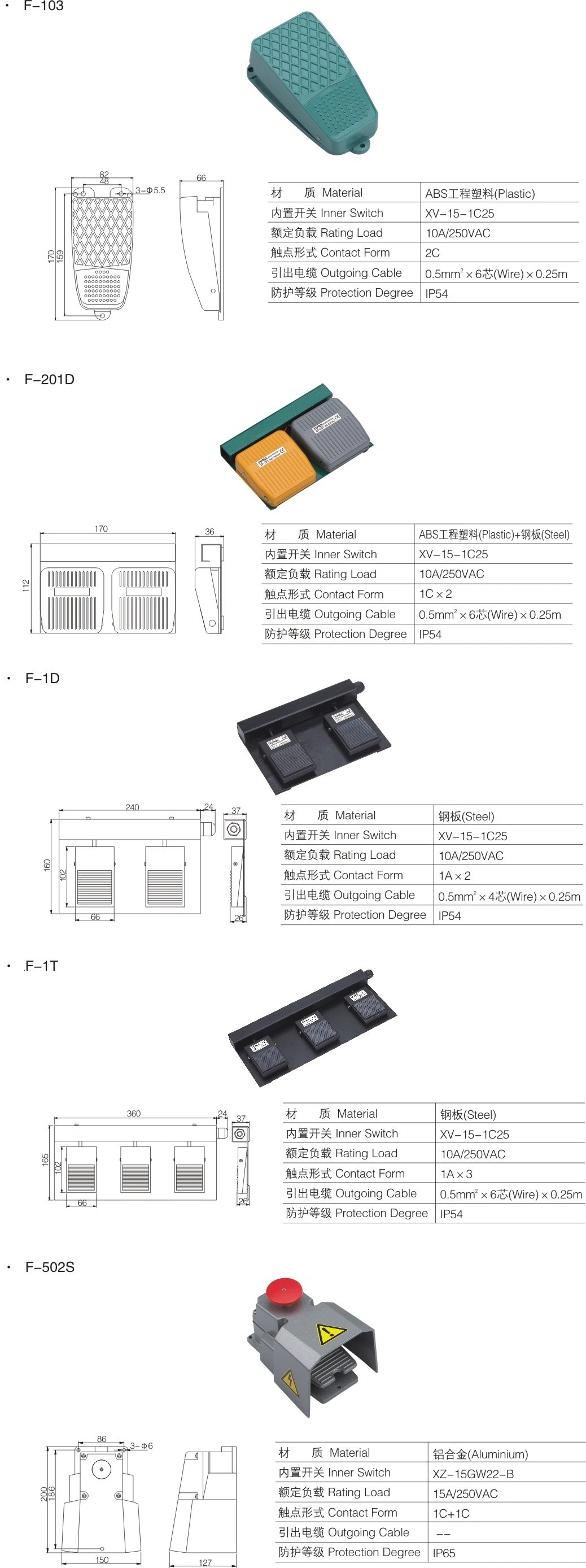 TFS Waterproof Single Foot Switch Heavy Duty Foot Switch