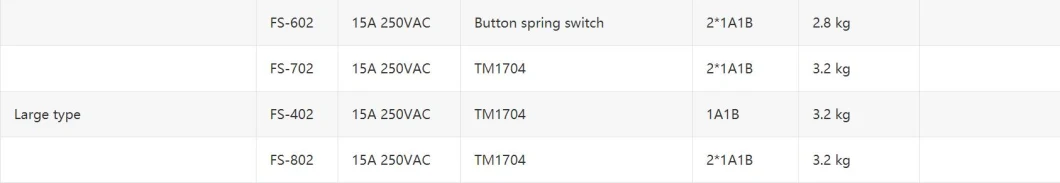 Fs-3 Pedal Switch, Fs-3 Foot Switch, Ce Proved High Quality Pedal Switch, ISO9001 Proved Pedal Switch