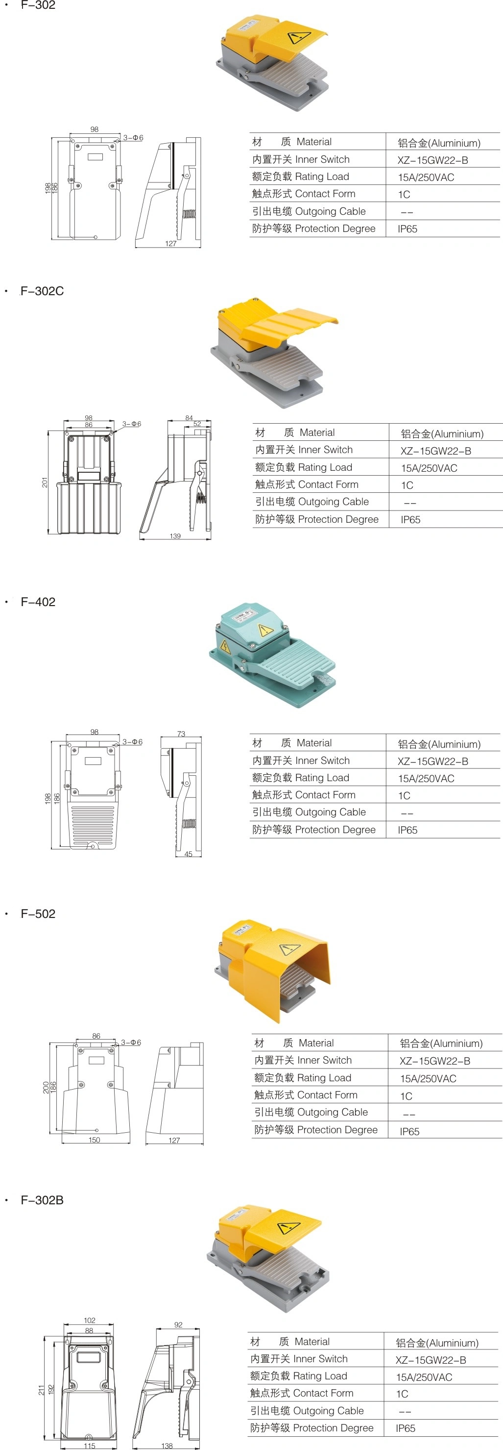 TFS Waterproof Single Foot Switch Heavy Duty Foot Switch